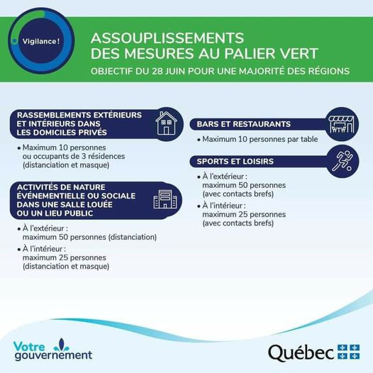 Notre région passe au vert aujourd&rsquo;hui! 
Pour tous les détails, c&rsquo;est par ic…